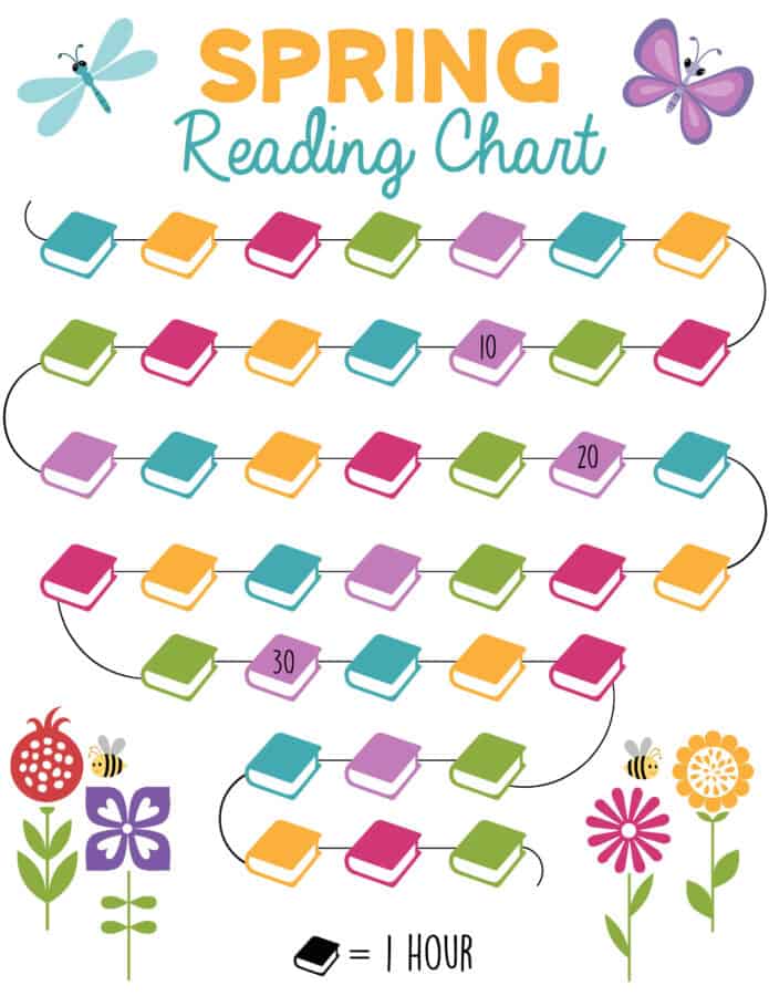 Free Printable Reading Chart ⋆ Real Housemoms