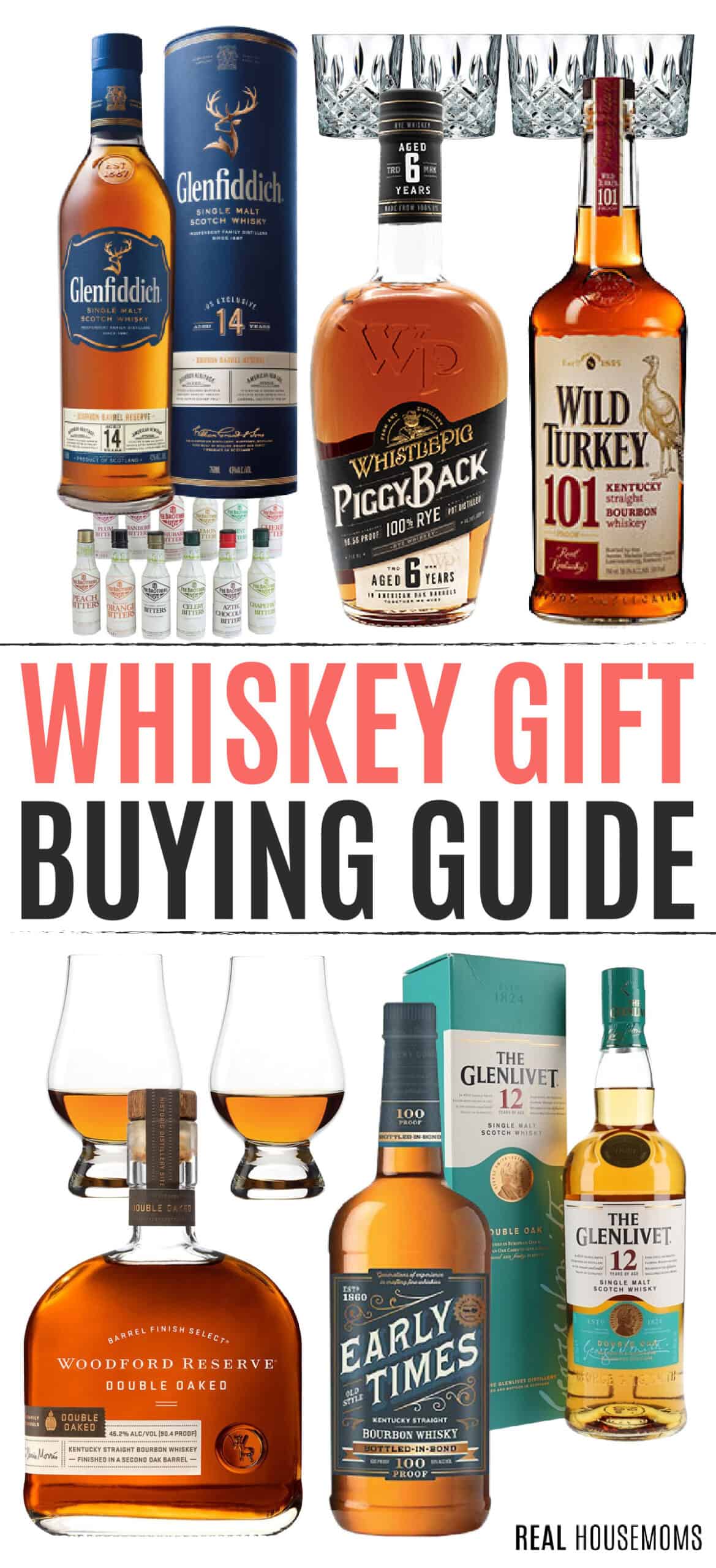 Whiskey Gift Buying Guide HERO scaled
